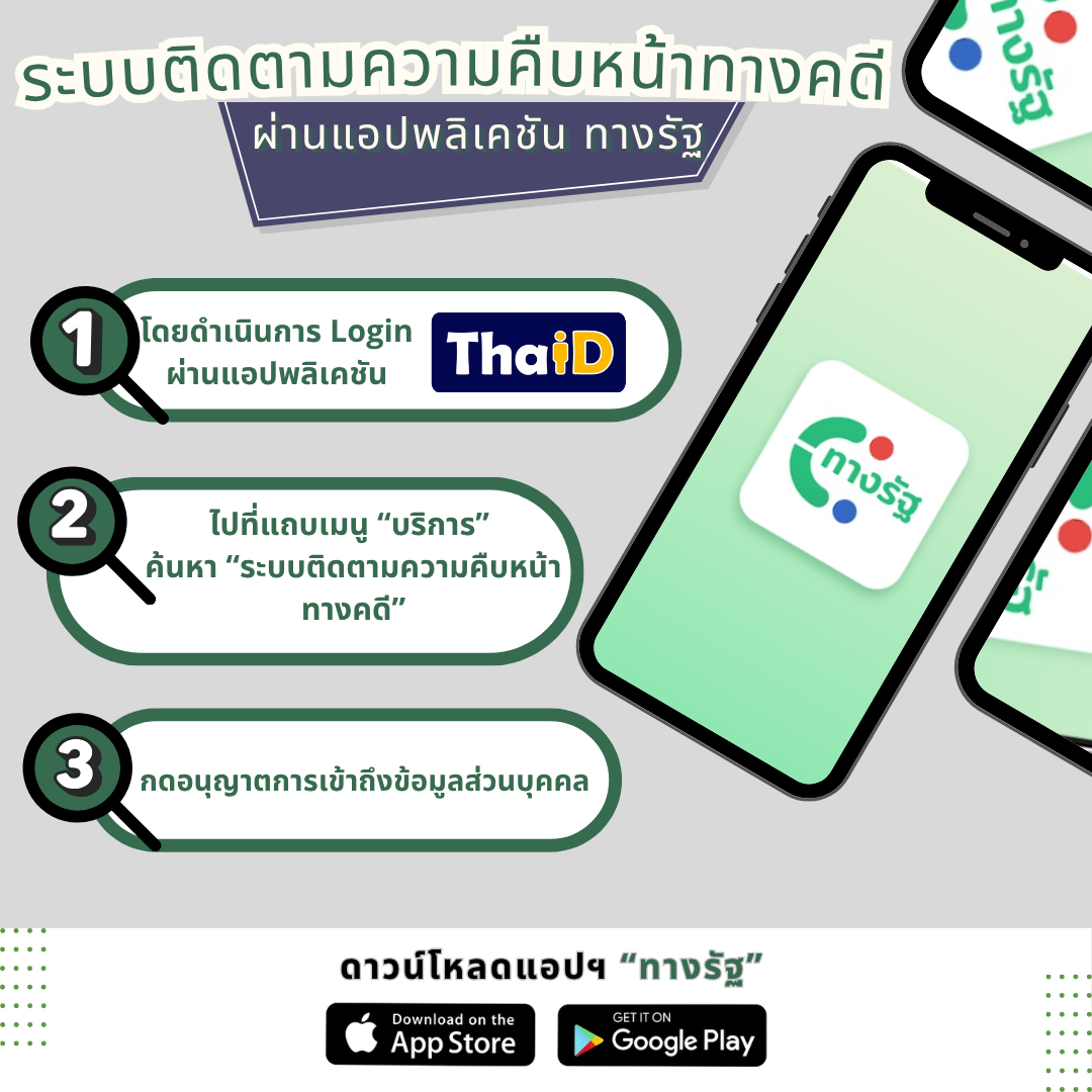E-Service Banner 2